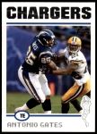 #152 Antonio Gates 