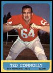 #139 Ted Connolly 