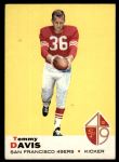 #22 Tommy Davis 