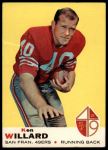 #66 Ken Willard 