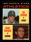 #317 Athletics Rookies Jim Driscoll / Angel Mangual 