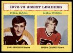 #2 Assists Leaders Phil Esposito / Bobby Clarke 