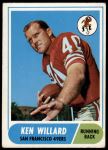 #34 Ken Willard 