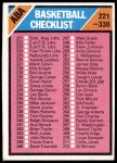 #257 Checklist  