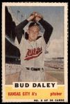 #2 Bud Daley 