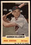 #20 Harmon Killebrew 