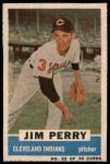 #22 Jim Perry 