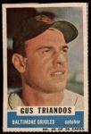 #25 Gus Triandos 