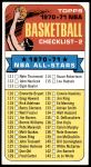 #101 Checklist 2  