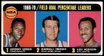 #3 Field Goal Pct Leaders Lou Hudson / Darrall Imhoff / Johnny Green 