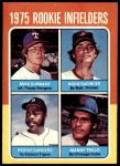 #617 Rookie Infielders Doug DeCinces / Manny Trillo / Mike Cubbage / Reggie Sanders 