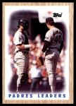 #81 Padres Leaders  