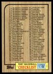 #128 Checklist 1  