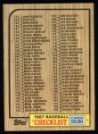 #264 Checklist #133 - #264  