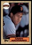 #335 Candy Maldonado 