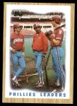 #481 Phillies Leaders  