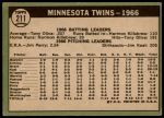 1967 Topps #211  Twins Team<br />B67T 13 7221<br /><a class='button AddToCart' data-ajax='true' data-ajax-mode='replace' data-ajax-update='#cart-info' href='/AddToCart?itemId=6726623&quantity=1&type=0'>Add To Cart</a>