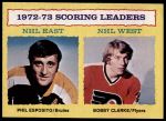 #3 Scoring Leaders Phil Esposito / Bobby Clarke 