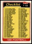 #127 Checklist 1-132  