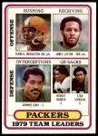 #303 Packers Leaders & Checklist Terdell Middleton / James Lofton / Johnnie Gray / Robert Barber / Ezra Johnson 