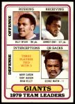 #94 Giants Leaders & Checklist Billy Taylor / Earnest Gray / Harry Carson / Terry Jackson / Brian Kelley / George Martin 