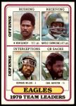 #132 Eagles Leaders & Checklist Wilbert Montgomery / Harold Carmichael / Bernard Wilson / Carl Hairston 