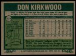 1977 Topps #519 Don Kirkwood<br />B77T 09 8217<br /><a class='button AddToCart' data-ajax='true' data-ajax-mode='replace' data-ajax-update='#cart-info' href='/AddToCart?itemId=6760015&quantity=1&type=0'>Add To Cart</a>