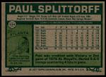 1977 Topps #534 Paul Splittorff<br />B77T 09 8333<br /><a class='button AddToCart' data-ajax='true' data-ajax-mode='replace' data-ajax-update='#cart-info' href='/AddToCart?itemId=6760242&quantity=1&type=0'>Add To Cart</a>