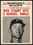 #409 Hits 3 Homers, Single  Dick Stuart  