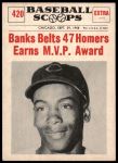 #420 Belts 47 Homers, Earns MVP Award  Ernie Banks  