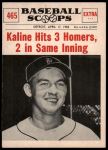 #465 Hits 3 Homers in One Game  Al Kaline  
