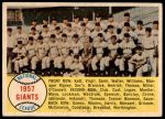 #19 Giants Team Checklist  