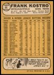 1968 Topps #44 A Frank Kostro<br />B68T 13 9219<br /><a class='button AddToCart' data-ajax='true' data-ajax-mode='replace' data-ajax-update='#cart-info' href='/AddToCart?itemId=6770394&quantity=1&type=0'>Add To Cart</a>