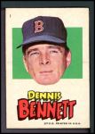 #1 Dennis Bennett 