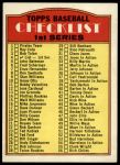 #4 Checklist 1  