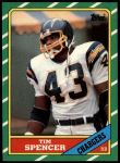 #234 Tim Spencer 