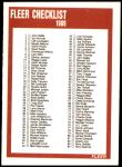 #168 Checklist 1-168