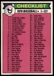 #121 Checklist 1  