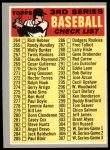 #244 Checklist 3  Red Bat 