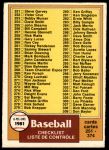 #338 Checklist #251-374  