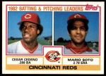 #351 Reds Leaders & Checklist Cesar Cedeno / Mario Soto 