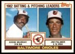 #21 Orioles Leaders & Checklist Eddie Murray / Jim Palmer 