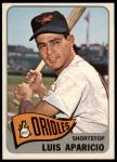 #410 Luis Aparicio 