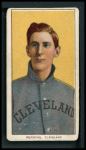 George Perring 