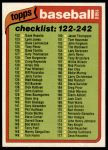#241 Checklist  