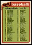 #121 Checklist  