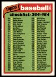 #484 Checklist  