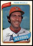#247 Frank Riccelli 