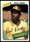 #254 Paul Dade 