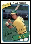 #261 Dave Chalk 